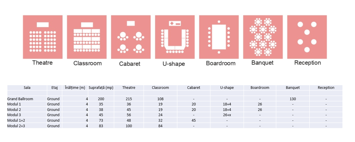 Event Hall Layout
